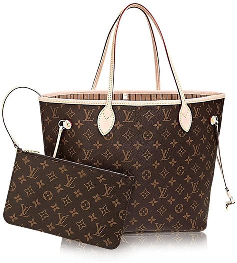 bags similar to lv neverfull|Lv Neverfull bag medium size.